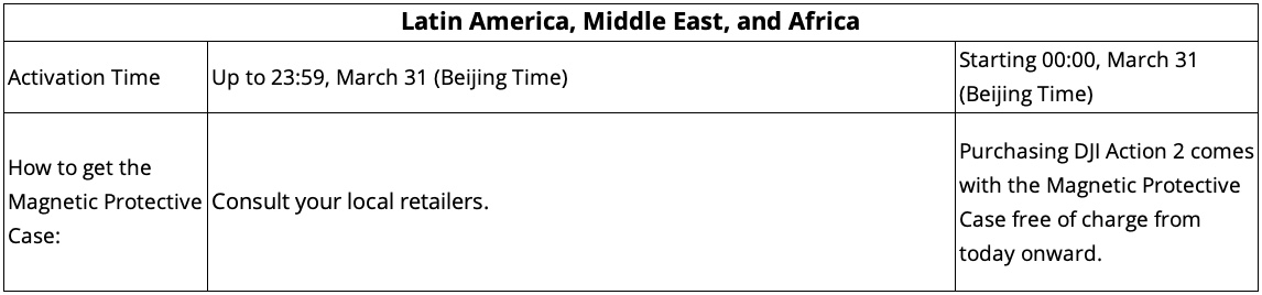 DJI Action 2 Magnetic Protective Case Latin America, Middle East, and Africa